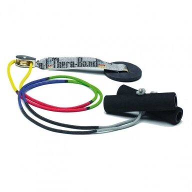 Pečių juostos treniruoklis Thera-band Shoulder Pulley