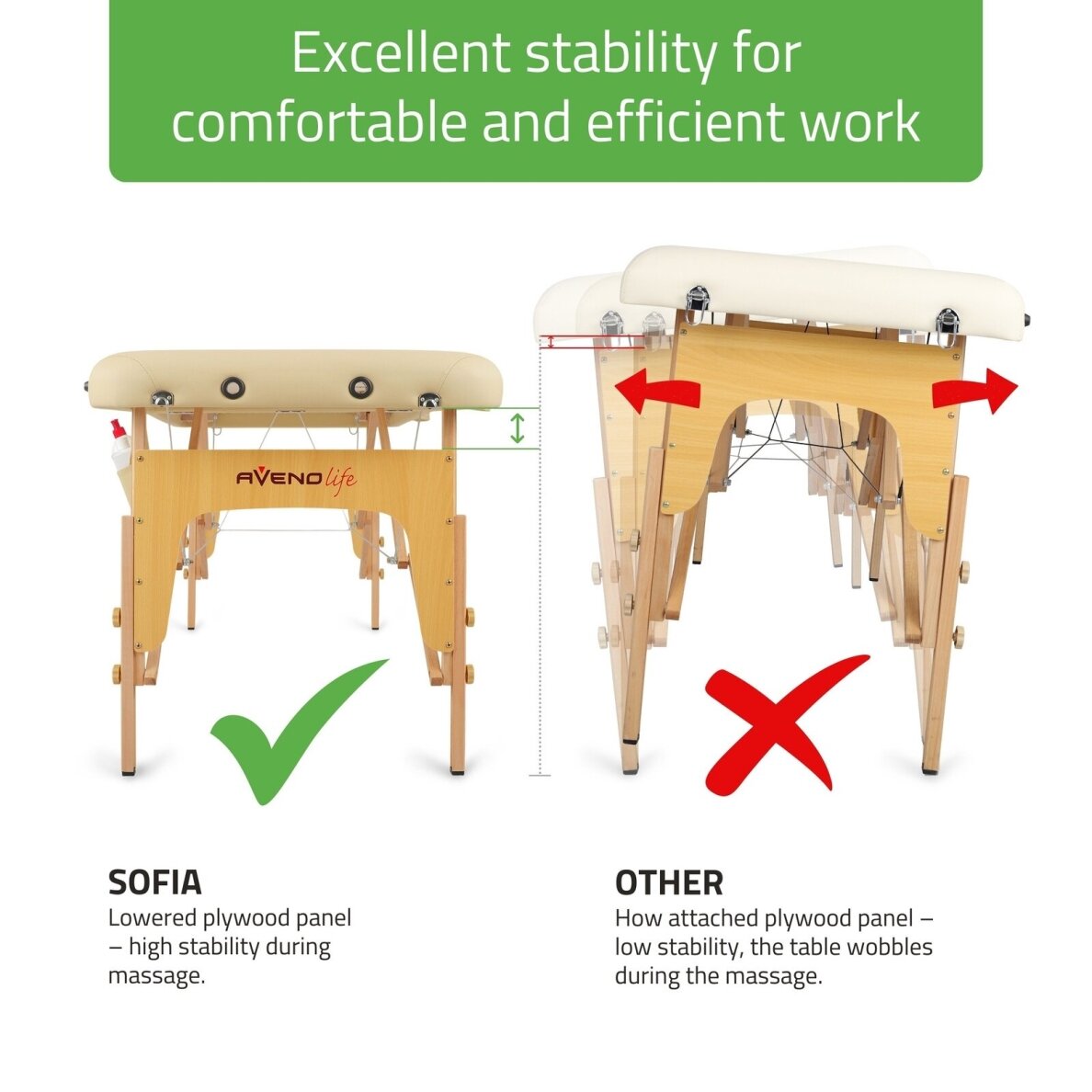 Sulankstomas masažo stalas AVENO LIFE Sofia 70 Comfy Base – medinis, U formos kojos 4 Sulankstomas masažo stalas AVENO LIFE Sofia 70 Comfy Base – medinis, U formos kojos 4