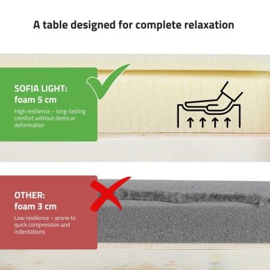 Sulankstomas masažo stalas AVENO LIFE Sofia Light 60 Comfy Base – medinis, 12,5 kg 3 Sulankstomas masažo stalas AVENO LIFE Sofia Light 60 Comfy Base – medinis, 12,5 kg 3